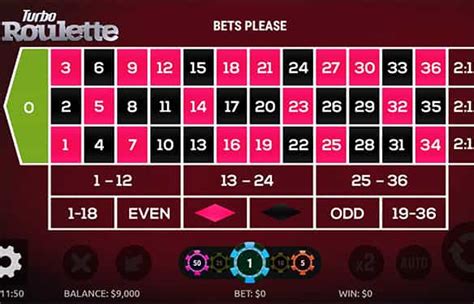 roulette sites kenya